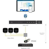 UFiber Instant Ethernet Switch Component