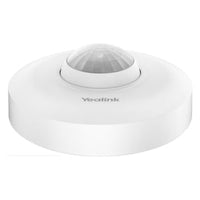 Room Occupancy Sensor for Video & Audio Conferencing