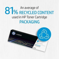 Cyan High Yield Laser Toner Cartridge CF411X