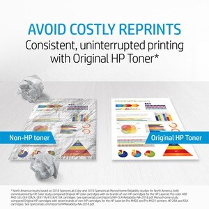 Magenta High-Yield Laser Toner Cartridge, 410X CF413X