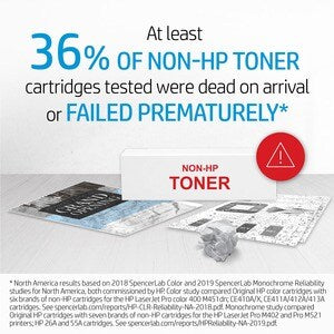Magenta High-Yield Laser Toner Cartridge, 410X CF413X