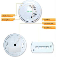 CO Detector Powered by 2 x 1.5V AAA Batteries