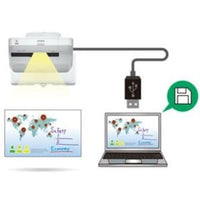 Interactive Laser Projector, EB-1480FI Model