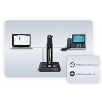 DECT Wireless VOIP Headset