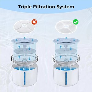 3 Filter Pack (D07, D08, D09) Pet Device Accessories